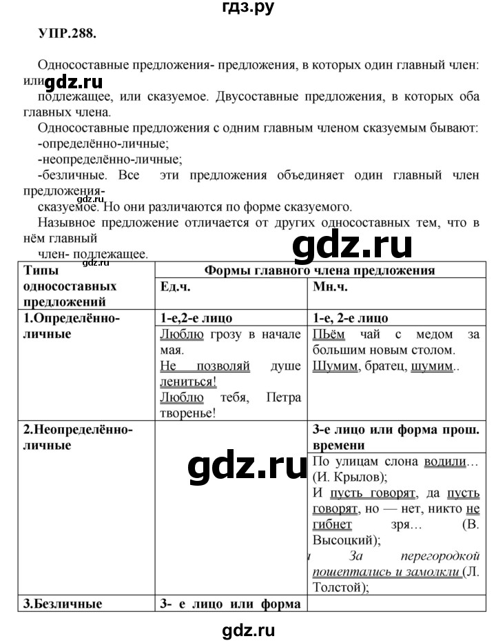 ГДЗ по русскому языку 8 класс  Бархударов   упражнение - 288, Решебник №1 к учебнику 2018