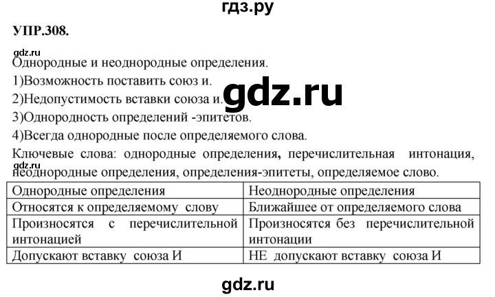 ГДЗ по русскому языку 8 класс  Бархударов   упражнение - 308, Решебник №1 к учебнику 2018