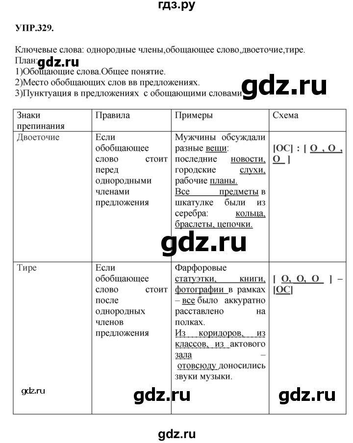 ГДЗ по русскому языку 8 класс  Бархударов   упражнение - 329, Решебник №1 к учебнику 2018