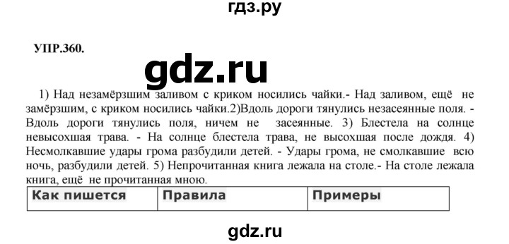 ГДЗ по русскому языку 8 класс  Бархударов   упражнение - 360, Решебник №1 к учебнику 2018