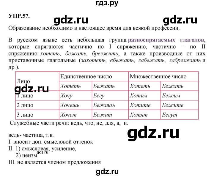 ГДЗ по русскому языку 8 класс  Бархударов   упражнение - 57, Решебник №1 к учебнику 2018