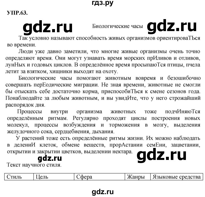 ГДЗ по русскому языку 8 класс  Бархударов   упражнение - 63, Решебник №1 к учебнику 2018