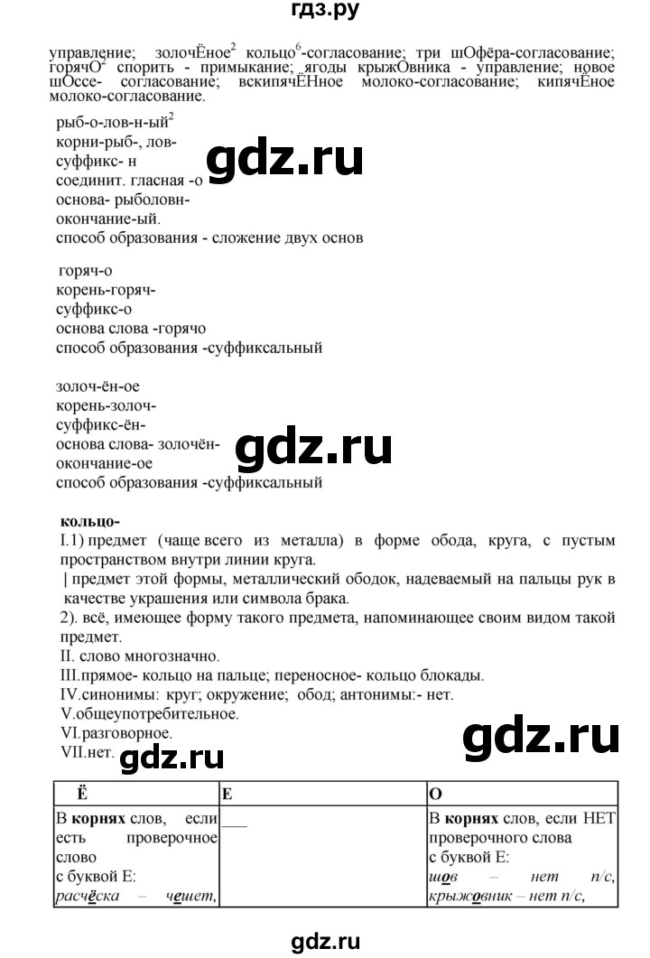 ГДЗ по русскому языку 8 класс  Бархударов   упражнение - 95, Решебник №1 к учебнику 2018