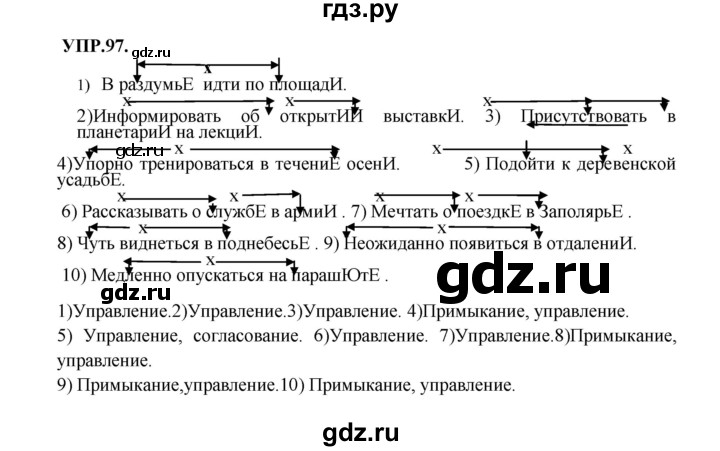 ГДЗ по русскому языку 8 класс  Бархударов   упражнение - 97, Решебник №1 к учебнику 2018