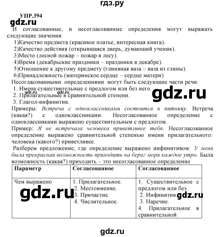 ГДЗ по русскому языку 8 класс  Бархударов   упражнение - 394, Решебник к учебнику 2023