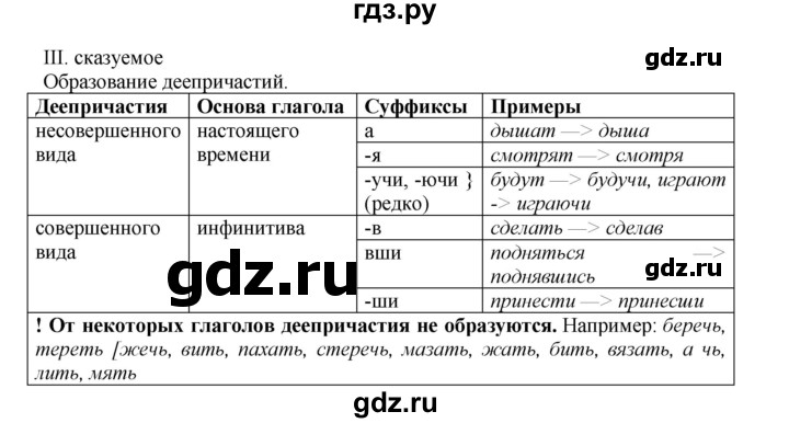 ГДЗ по русскому языку 8 класс  Бархударов   упражнение - 417, Решебник к учебнику 2023