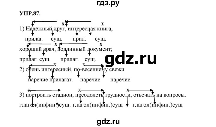 ГДЗ по русскому языку 8 класс  Бархударов   упражнение - 87, Решебник к учебнику 2023