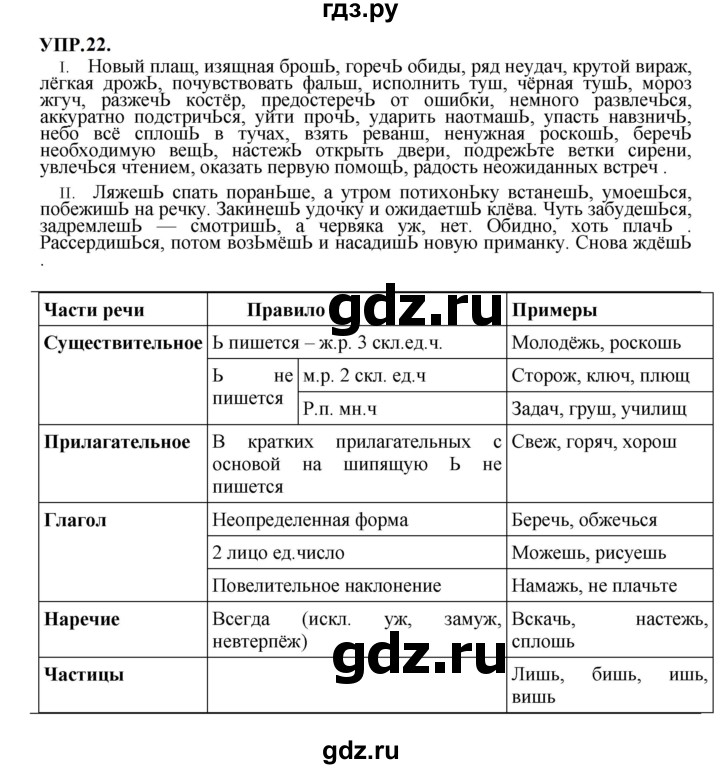 ГДЗ по русскому языку 8 класс Бархударов упражнение - 22, Решебник к учебнику 2023-2024