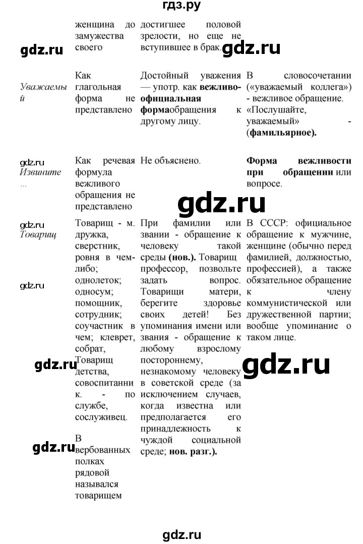 ГДЗ по русскому языку 8 класс Бархударов упражнение - 465, Решебник к учебнику 2023-2024