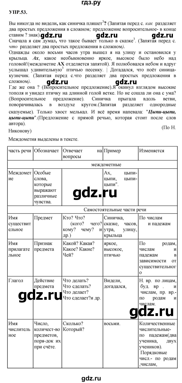 ГДЗ по русскому языку 8 класс Бархударов упражнение - 53, Решебник к учебнику 2023-2024