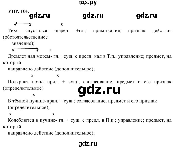 ГДЗ по русскому языку 8 класс Бархударов упражнение - 104, Решебник №1 к учебнику 2018