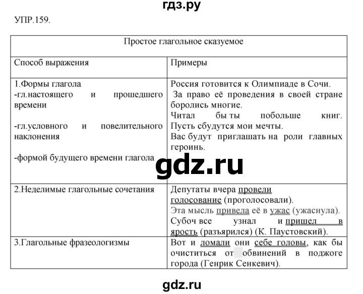 ГДЗ по русскому языку 8 класс Бархударов упражнение - 159, Решебник №1 к учебнику 2018