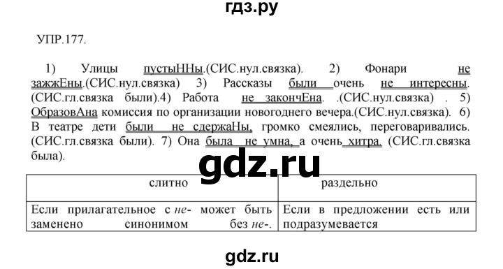 ГДЗ по русскому языку 8 класс Бархударов упражнение - 177, Решебник №1 к учебнику 2018