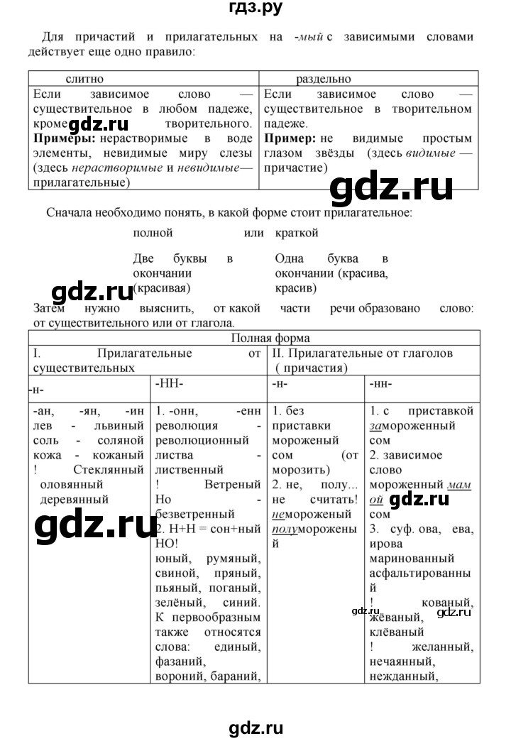ГДЗ по русскому языку 8 класс Бархударов упражнение - 177, Решебник №1 к учебнику 2018