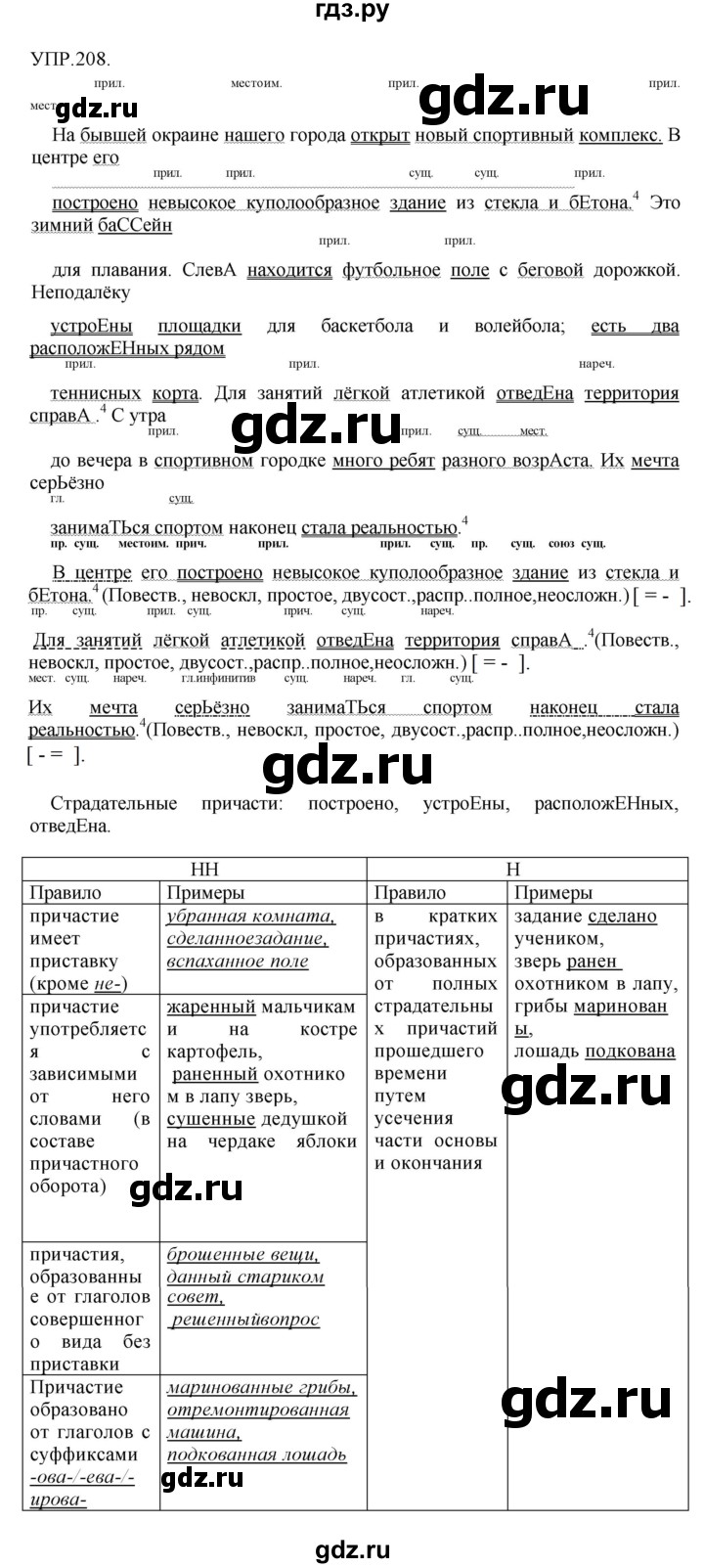 ГДЗ по русскому языку 8 класс Бархударов упражнение - 208, Решебник №1 к учебнику 2018