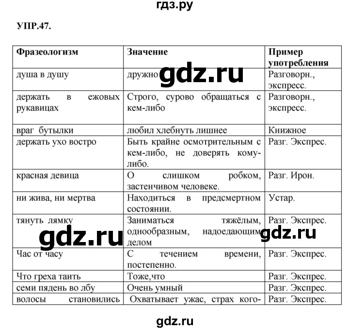 ГДЗ по русскому языку 8 класс Бархударов упражнение - 47, Решебник №1 к учебнику 2018
