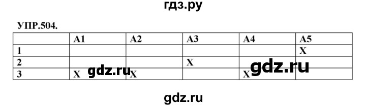 ГДЗ по русскому языку 8 класс Бархударов упражнение - 504, Решебник №1 к учебнику 2018
