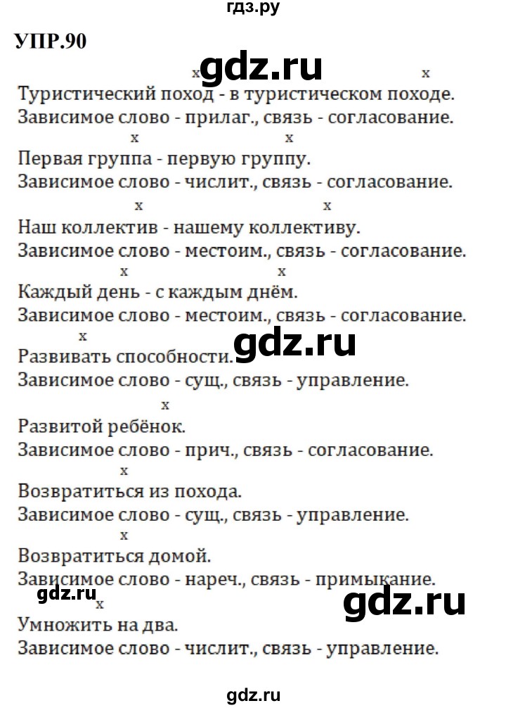 ГДЗ по русскому языку 8 класс Бархударов упражнение - 90, Решебник №1 к учебнику 2018