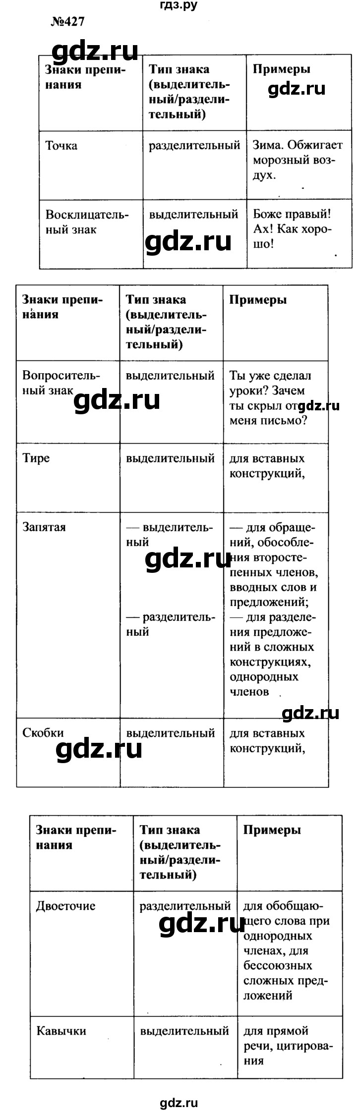 ГДЗ по русскому языку 8 класс Бархударов упражнение - 427, Решебник к учебнику 2016