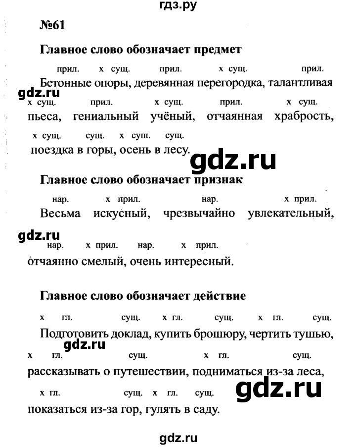 ГДЗ по русскому языку 8 класс Бархударов упражнение - 61, Решебник к учебнику 2016