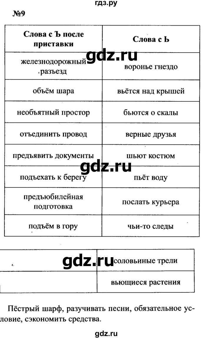 ГДЗ по русскому языку 8 класс Бархударов упражнение - 9, Решебник к учебнику 2016