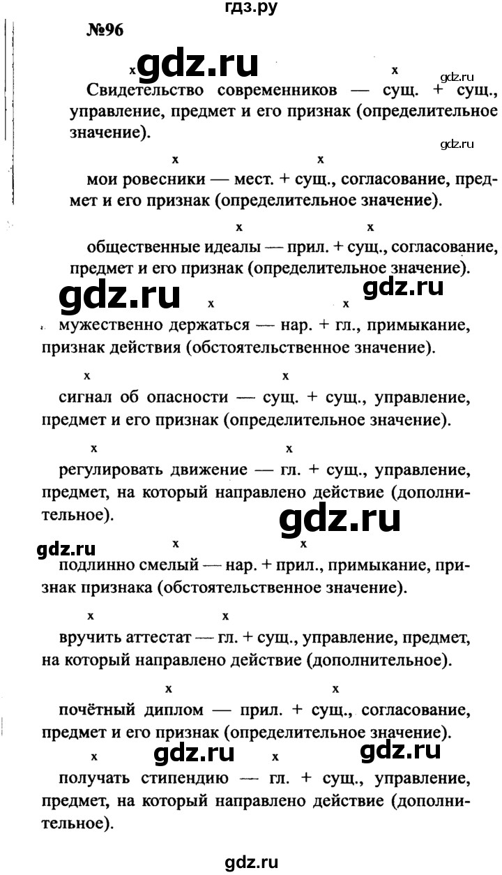 ГДЗ по русскому языку 8 класс Бархударов упражнение - 96, Решебник к учебнику 2016