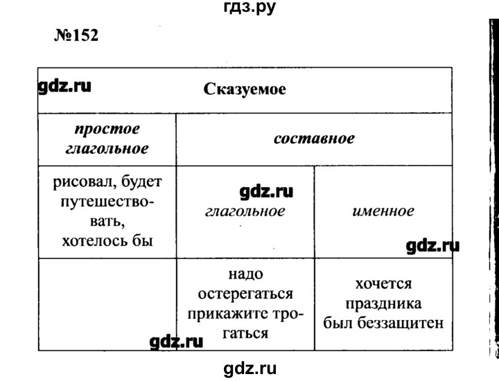 ГДЗ по русскому языку 8 класс  Бархударов   упражнение - 152, Решебник к учебнику 2016