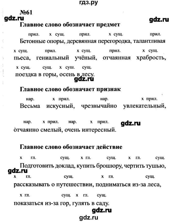 ГДЗ по русскому языку 8 класс  Бархударов   упражнение - 61, Решебник к учебнику 2016