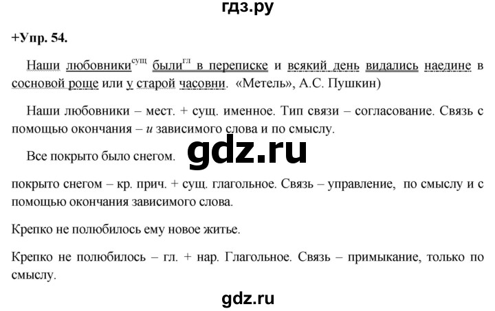 ГДЗ по русскому языку 8 класс Разумовская упражнение - 54, Решебник №1 к учебникам 2015/2019