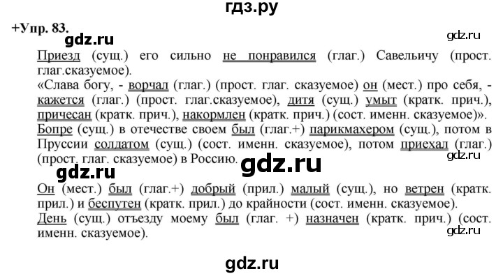 ГДЗ по русскому языку 8 класс Разумовская упражнение - 83, Решебник №1 к учебникам 2015/2019