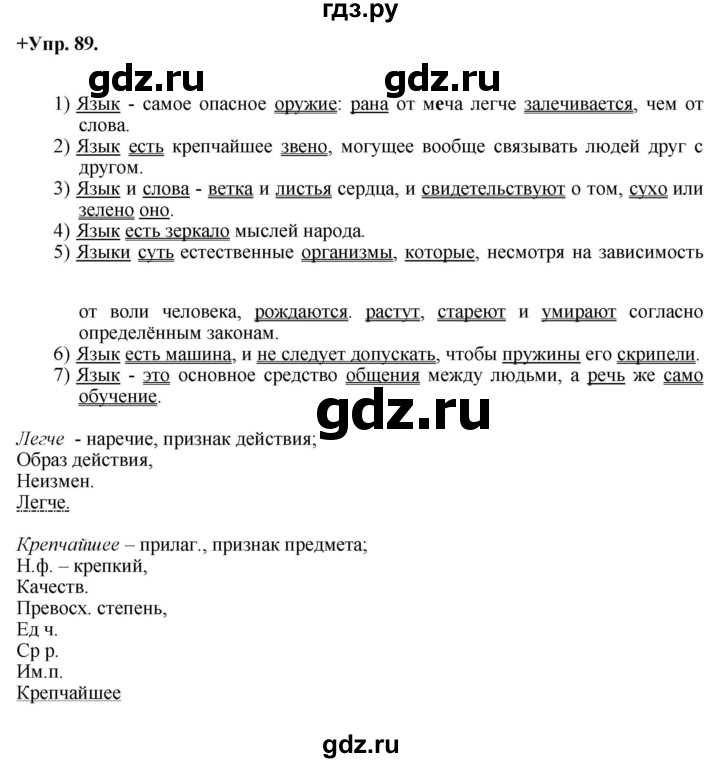 ГДЗ по русскому языку 8 класс Разумовская упражнение - 89, Решебник №1 к учебникам 2015/2019