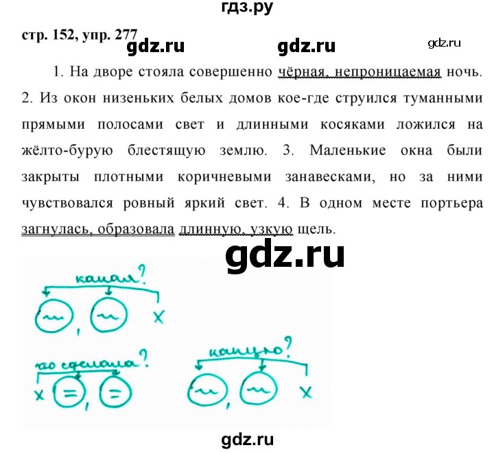 ГДЗ по русскому языку 8 класс Ладыженская упражнение - 277, Решебник №1