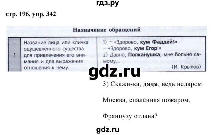 ГДЗ по русскому языку 8 класс Ладыженская упражнение - 342, Решебник №1