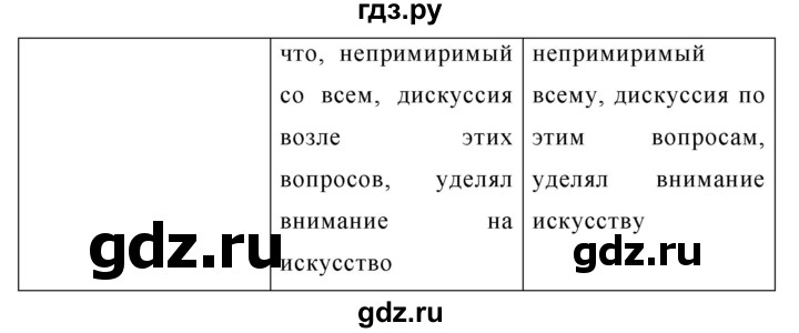 ГДЗ по русскому языку 8 класс Ладыженская упражнение - 445, Решебник №1