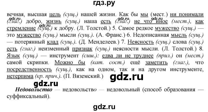 ГДЗ по русскому языку 8 класс Ладыженская упражнение - 116, Решебник №2