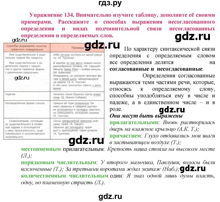 ГДЗ по русскому языку 8 класс Ладыженская упражнение - 134, Решебник №2