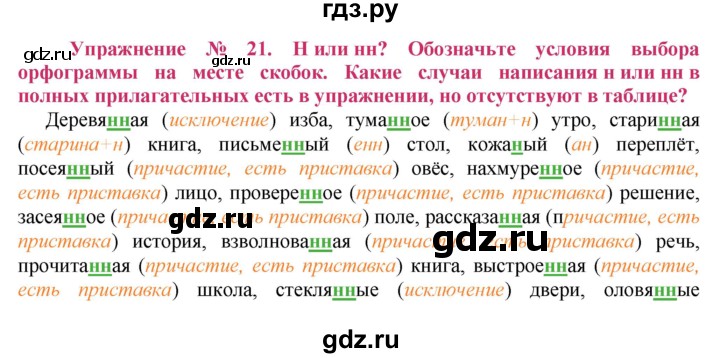ГДЗ по русскому языку 8 класс Ладыженская упражнение - 21, Решебник №2