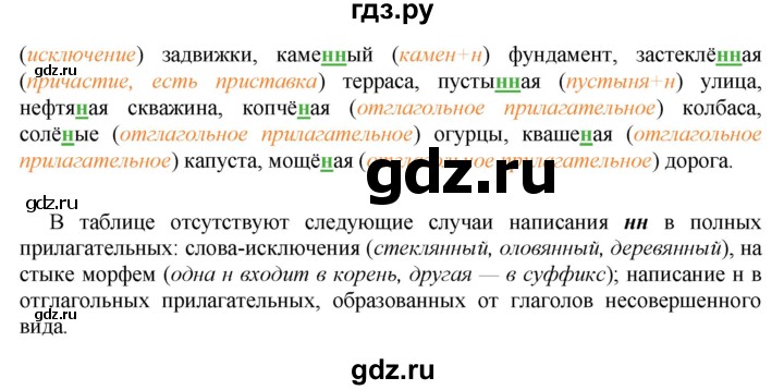 ГДЗ по русскому языку 8 класс Ладыженская упражнение - 21, Решебник №2