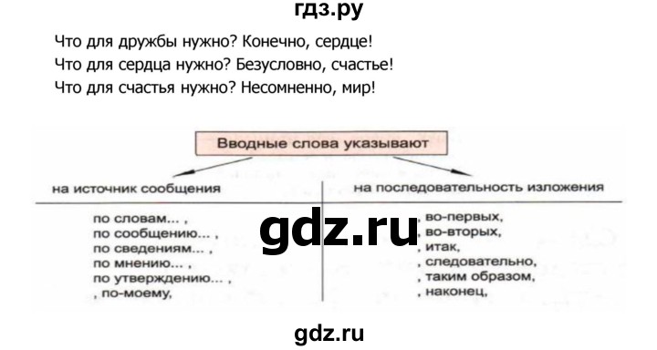 ГДЗ по русскому языку 8 класс Ладыженская упражнение - 365, Решебник №2