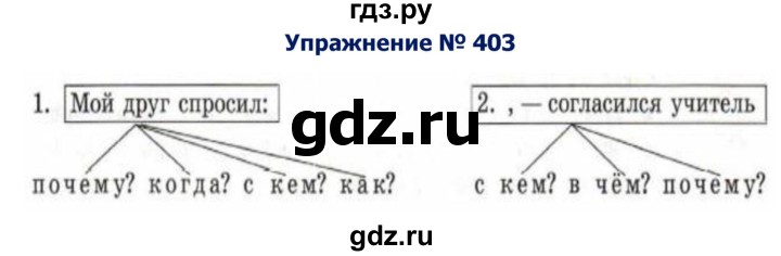 ГДЗ по русскому языку 8 класс Ладыженская упражнение - 403, Решебник №2