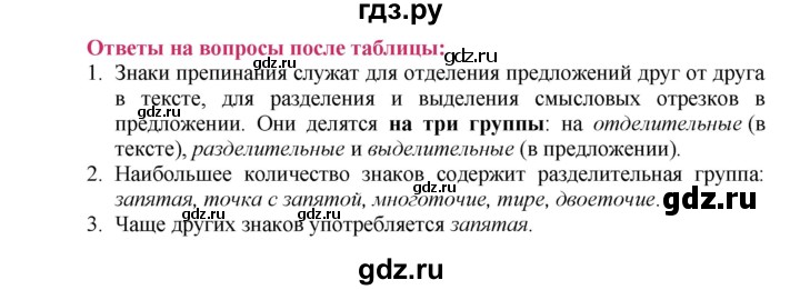 ГДЗ по русскому языку 8 класс Ладыженская упражнение - 5, Решебник №2