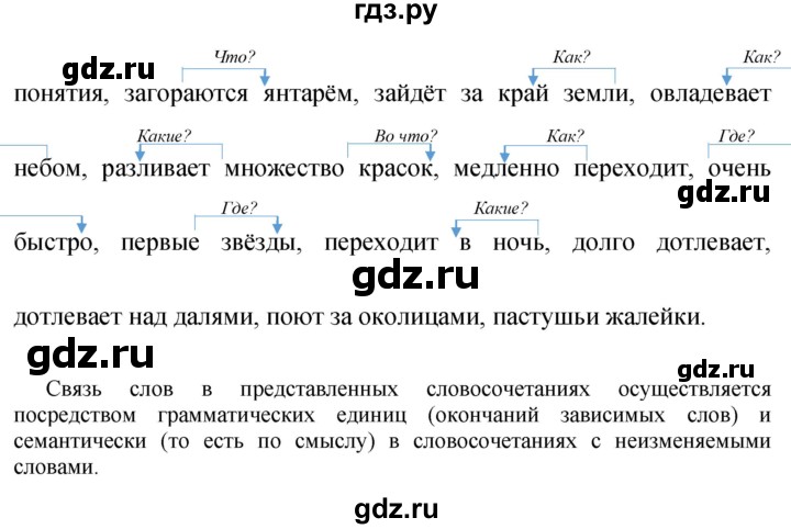 ГДЗ по русскому языку 8 класс Ладыженская упражнение - 58, Решебник №2