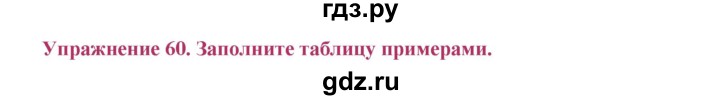 ГДЗ по русскому языку 8 класс Ладыженская упражнение - 60, Решебник №2