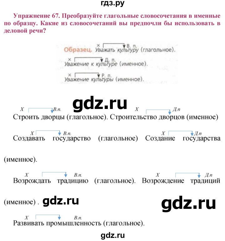 ГДЗ по русскому языку 8 класс Ладыженская упражнение - 67, Решебник №2