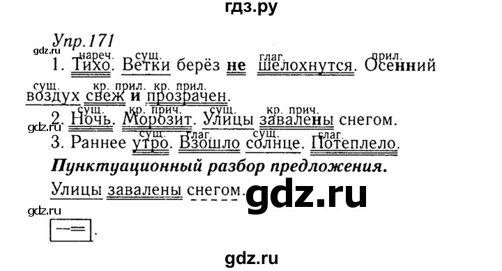 ГДЗ по русскому языку 8 класс Ладыженская упражнение - 171, Решебник №3