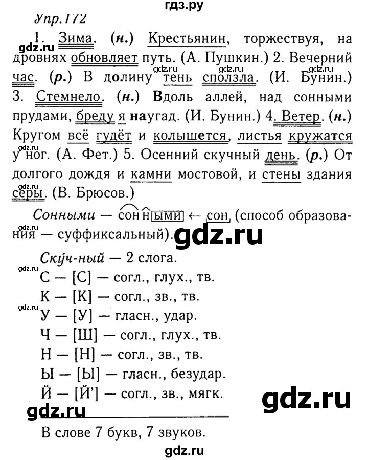 ГДЗ по русскому языку 8 класс Ладыженская упражнение - 172, Решебник №3
