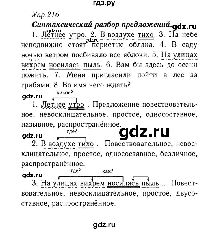 ГДЗ по русскому языку 8 класс Ладыженская упражнение - 216, Решебник №3