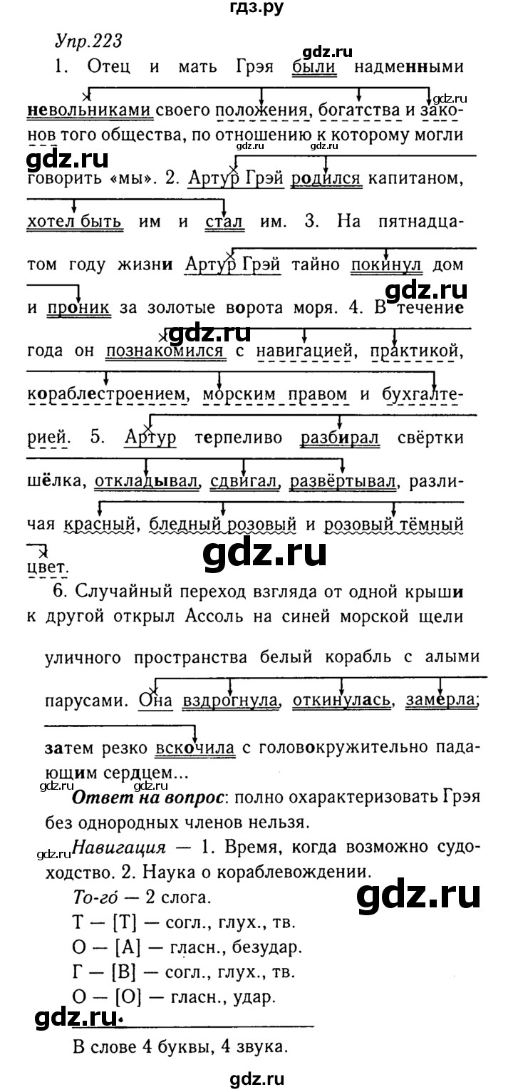 ГДЗ по русскому языку 8 класс Ладыженская упражнение - 223, Решебник №3