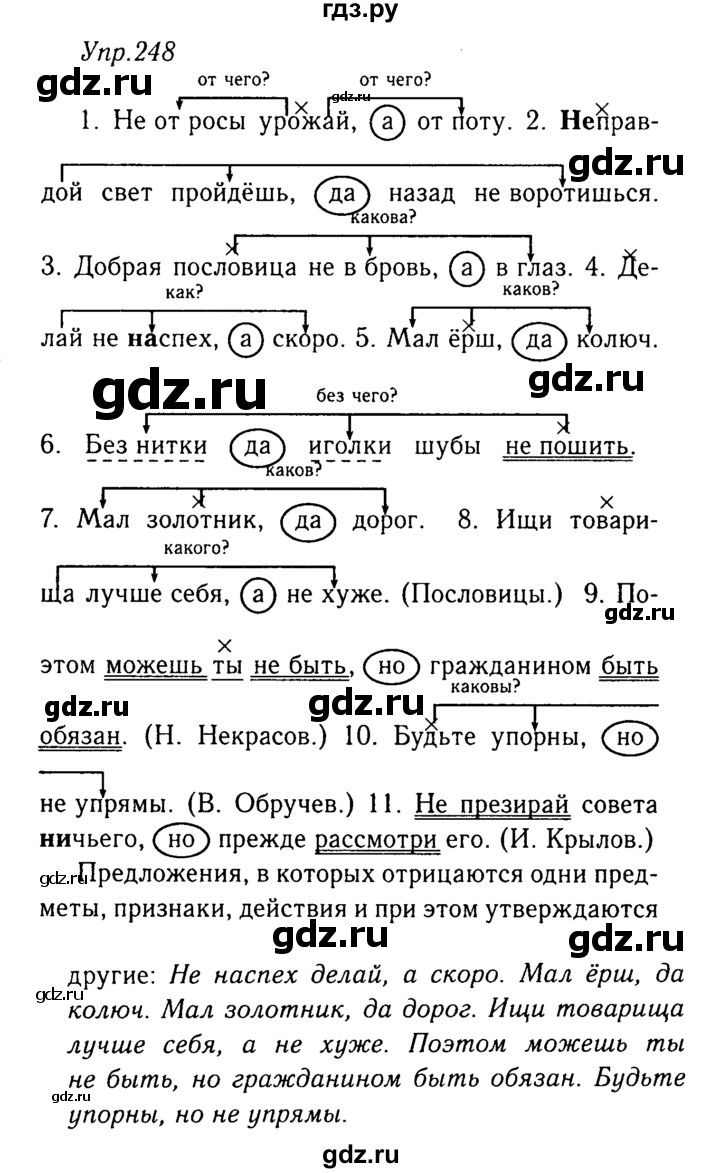 ГДЗ по русскому языку 8 класс Ладыженская упражнение - 248, Решебник №3