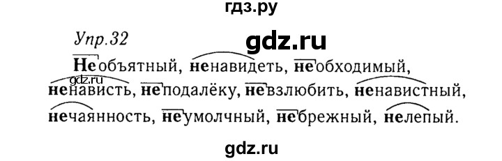 ГДЗ по русскому языку 8 класс Ладыженская упражнение - 32, Решебник №3